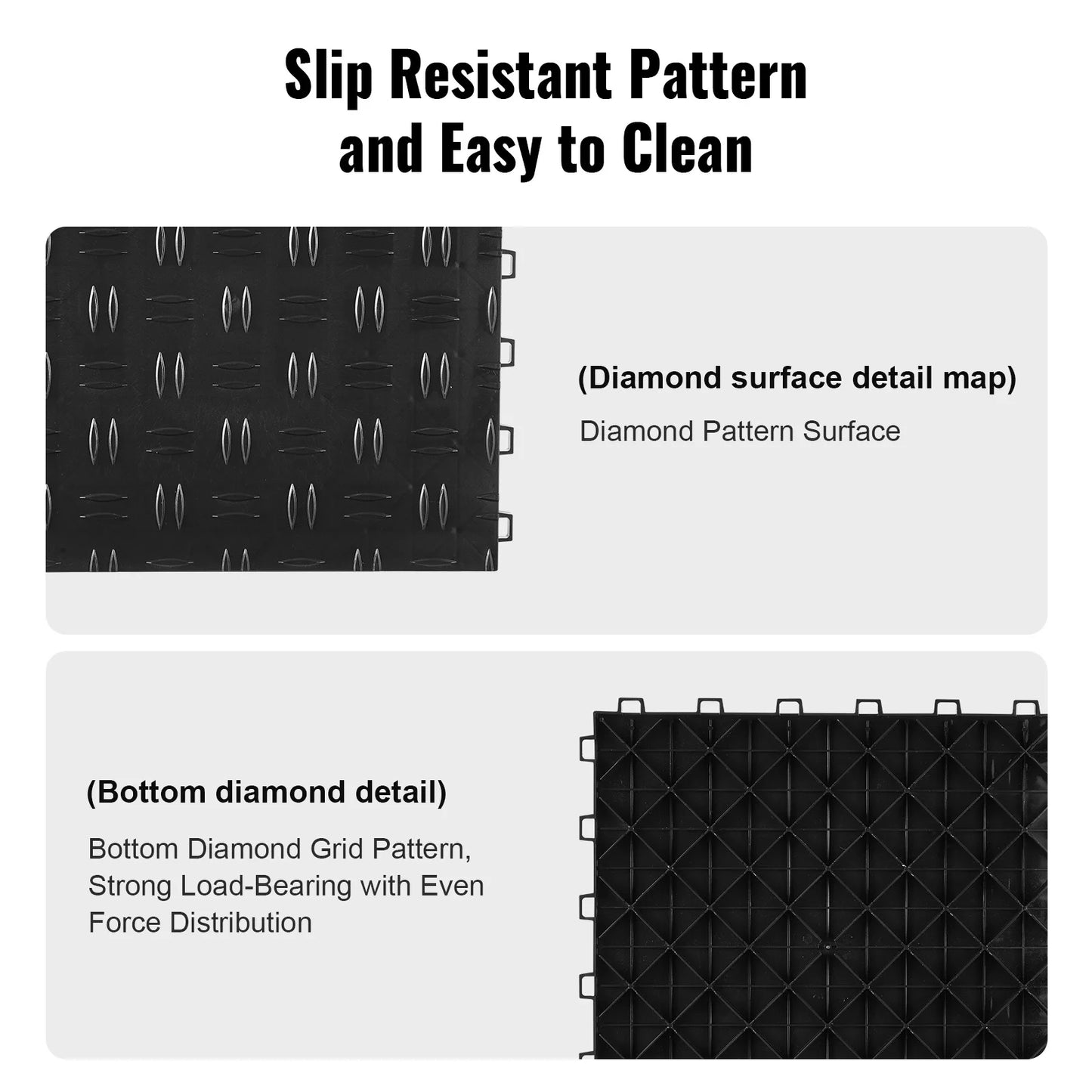 NONECN Interlocking Garage Floor Tiles Non Slip Double Sided