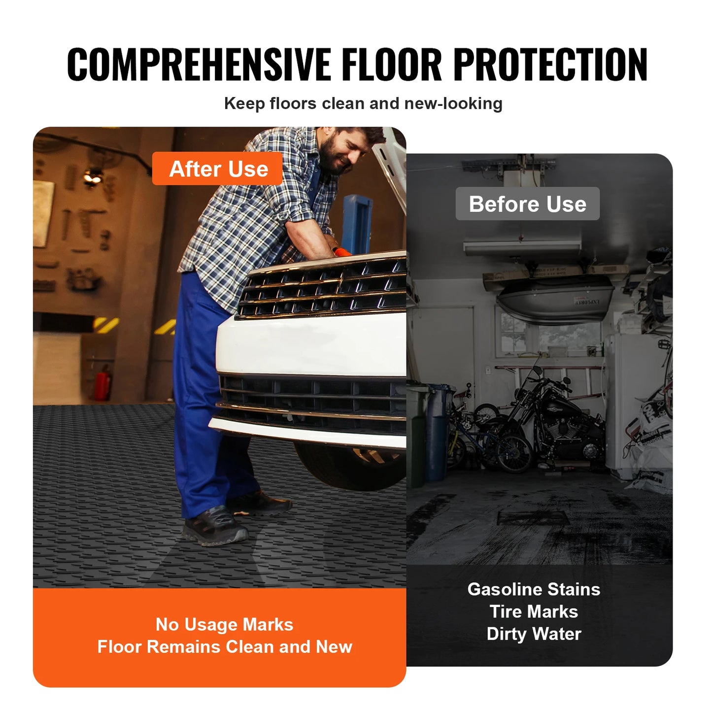 NONECN Interlocking Garage Floor Tiles Non Slip Double Sided