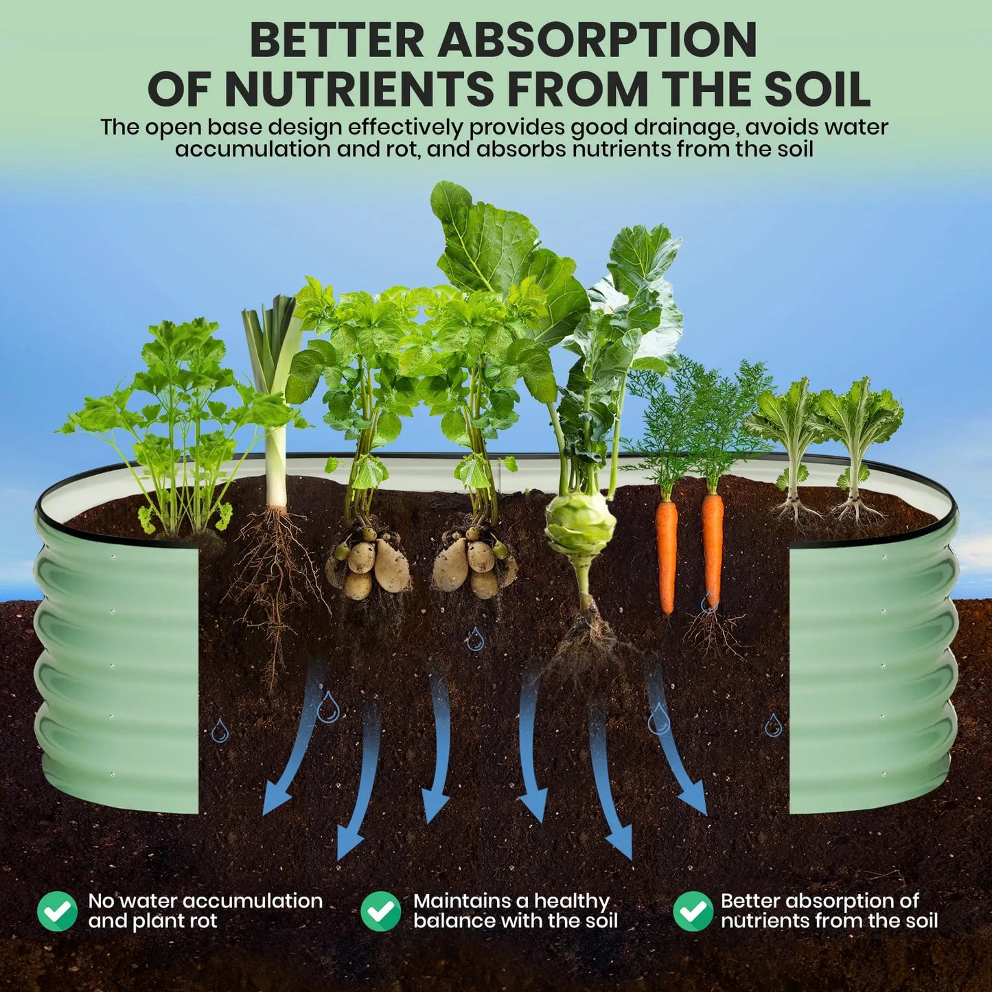 HiMISS Galvanized Steel Raised Garden Bed Two Pack Kit